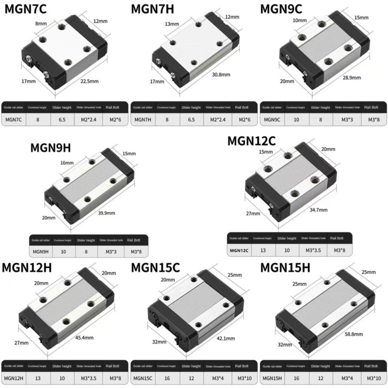 Bloc de chariot pour MGN7C MGN - Linear Rail Mgn12H Set avis et prix